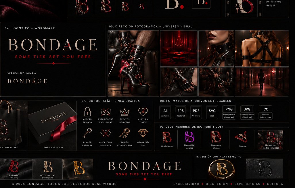 Dirección editorial BONDAGE: cuero, metal, luz roja y retrato cinematográfico